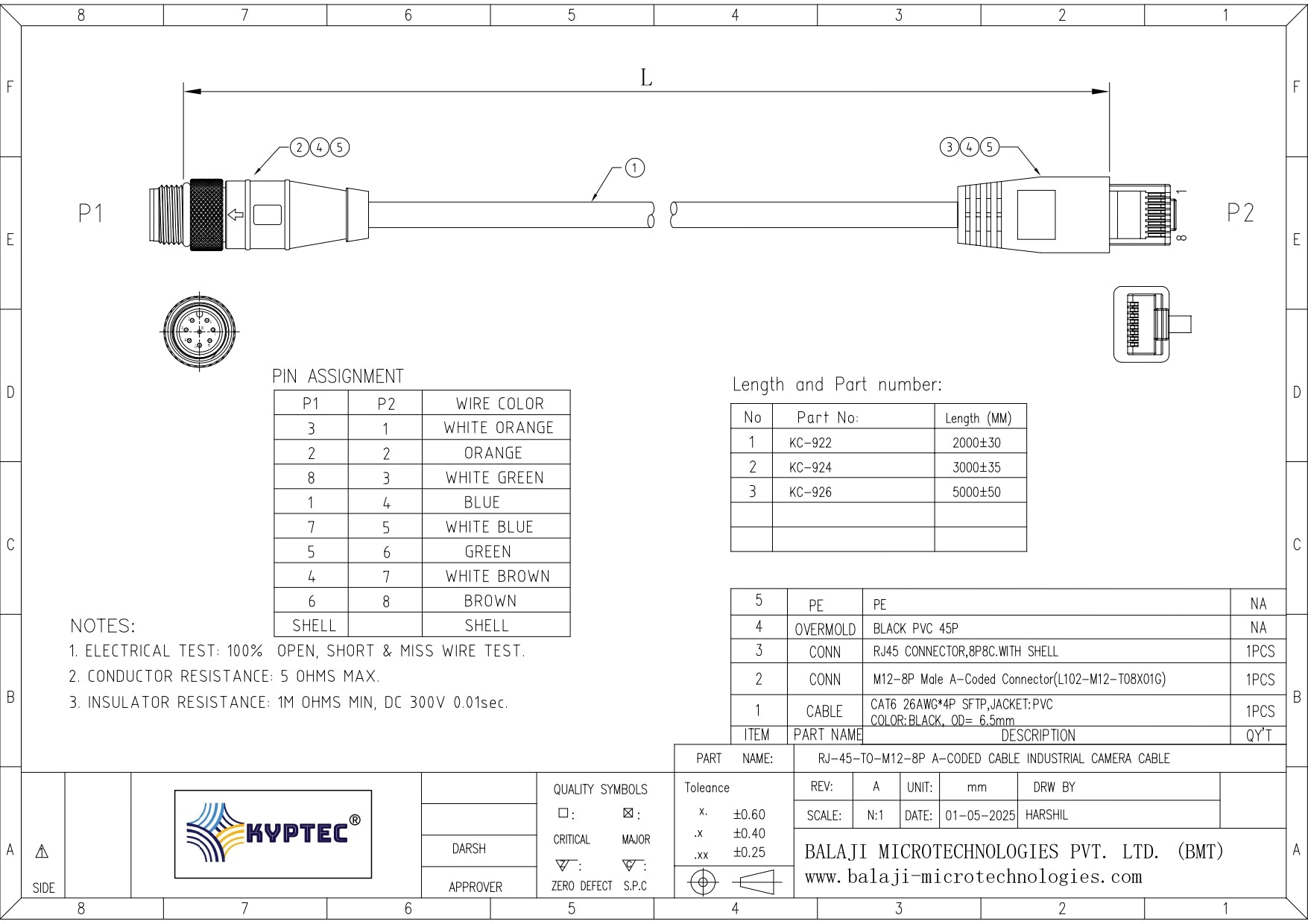 Datasheet
