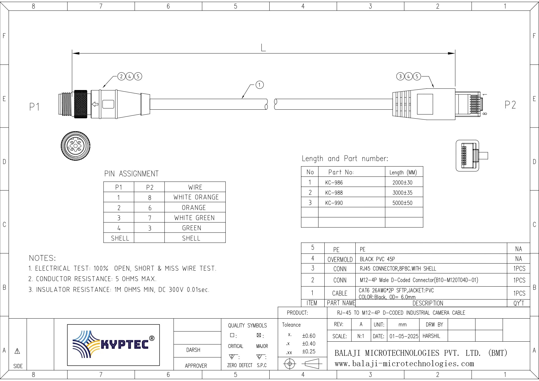 Datasheet