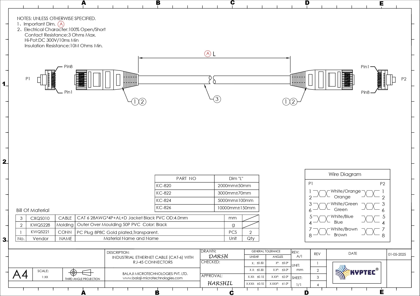 Datasheet