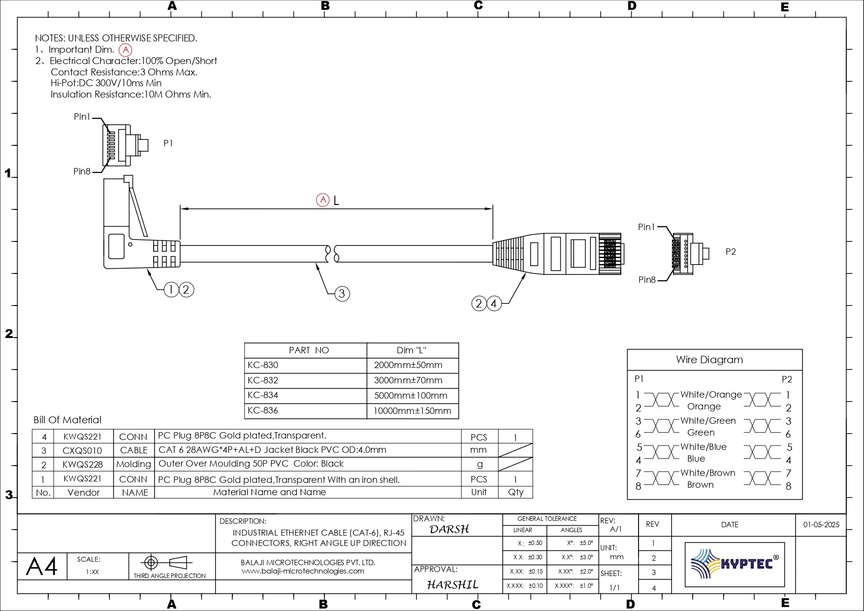 Datasheet