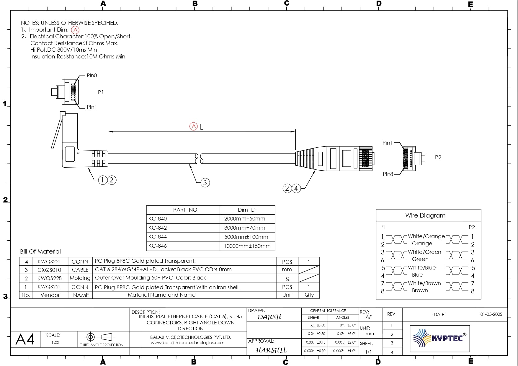 Datasheet