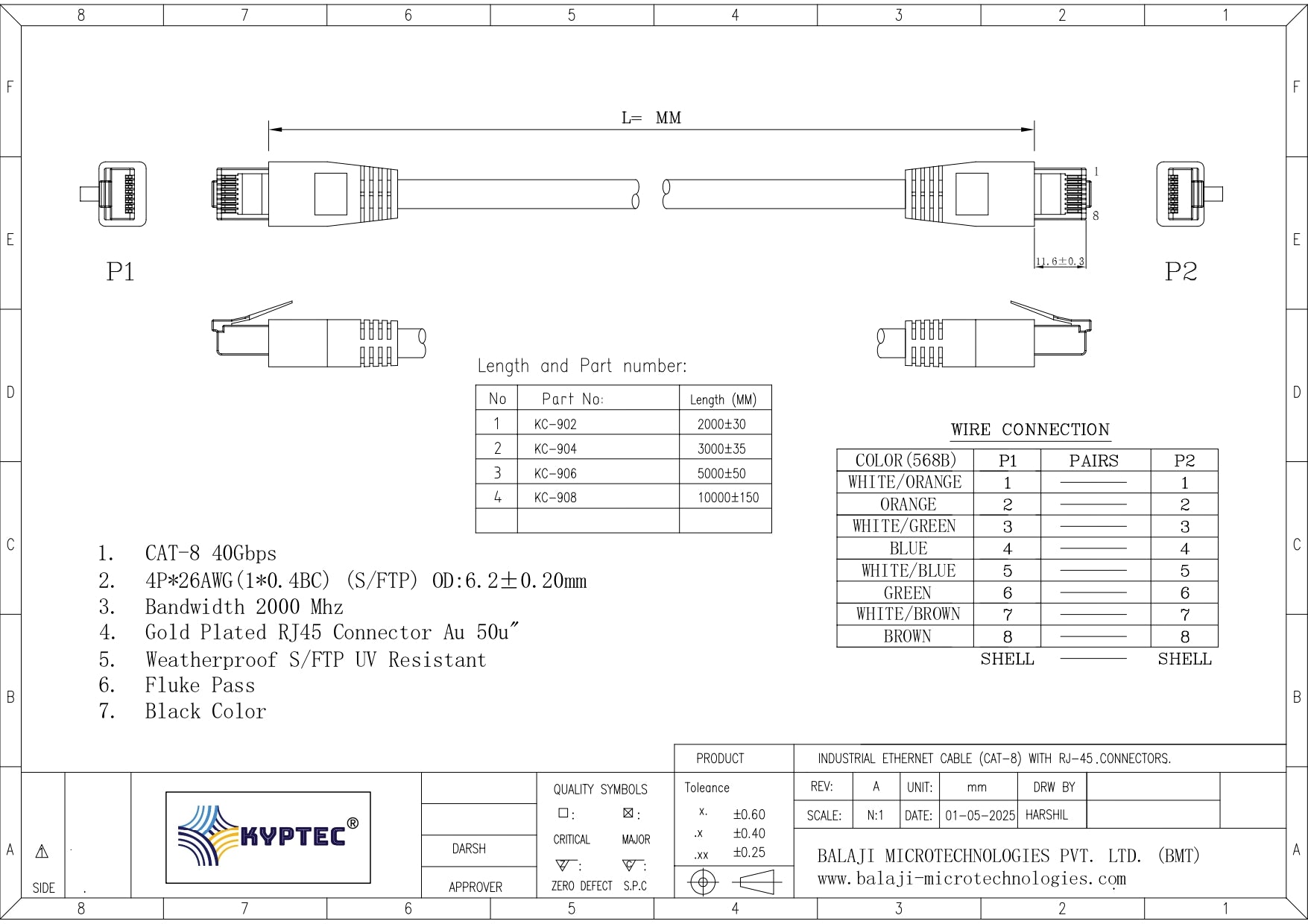 Datasheet