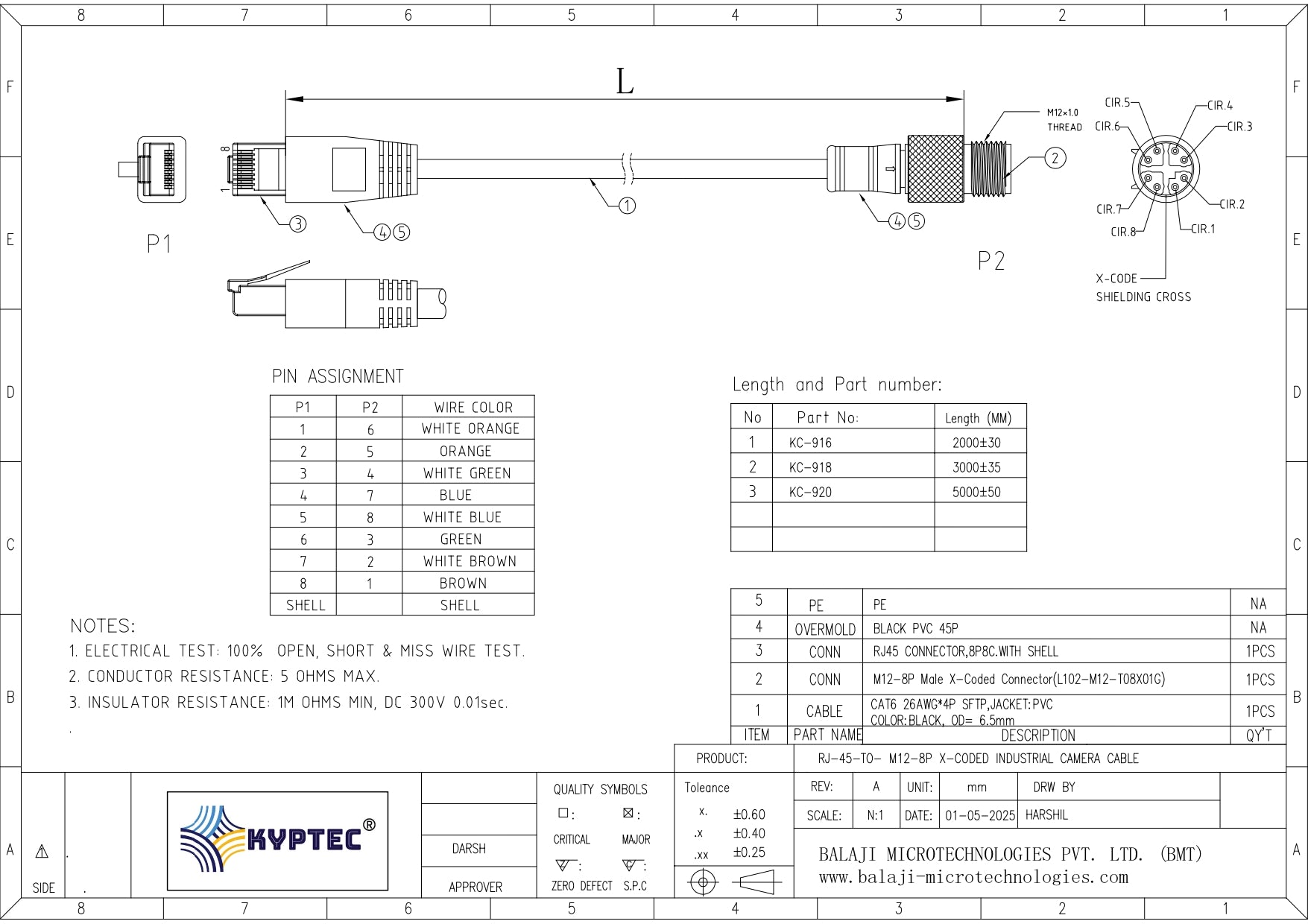 Datasheet