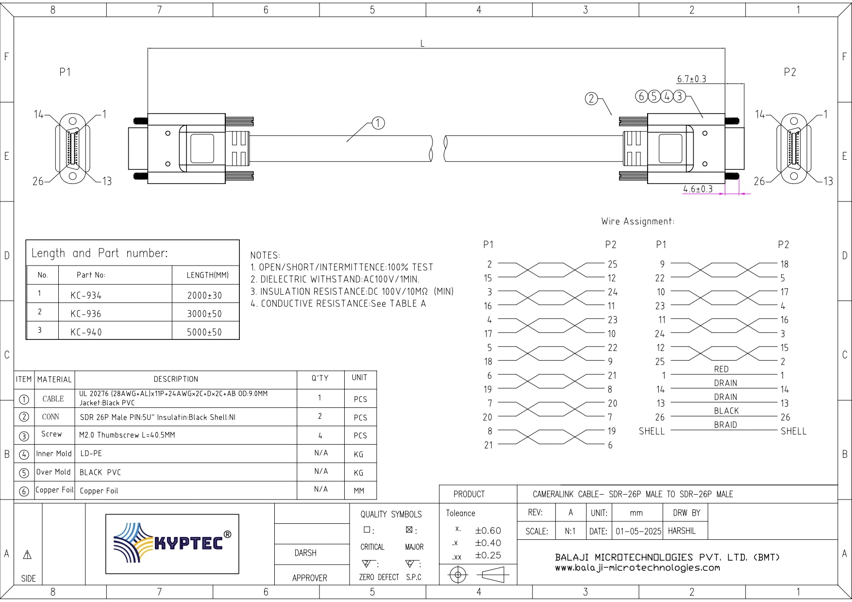 Datasheet