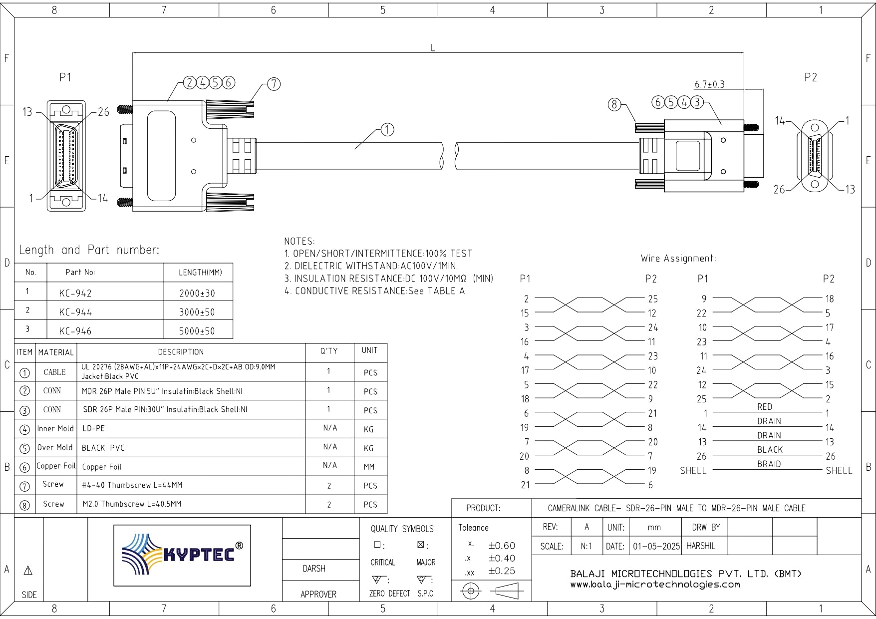Datasheet