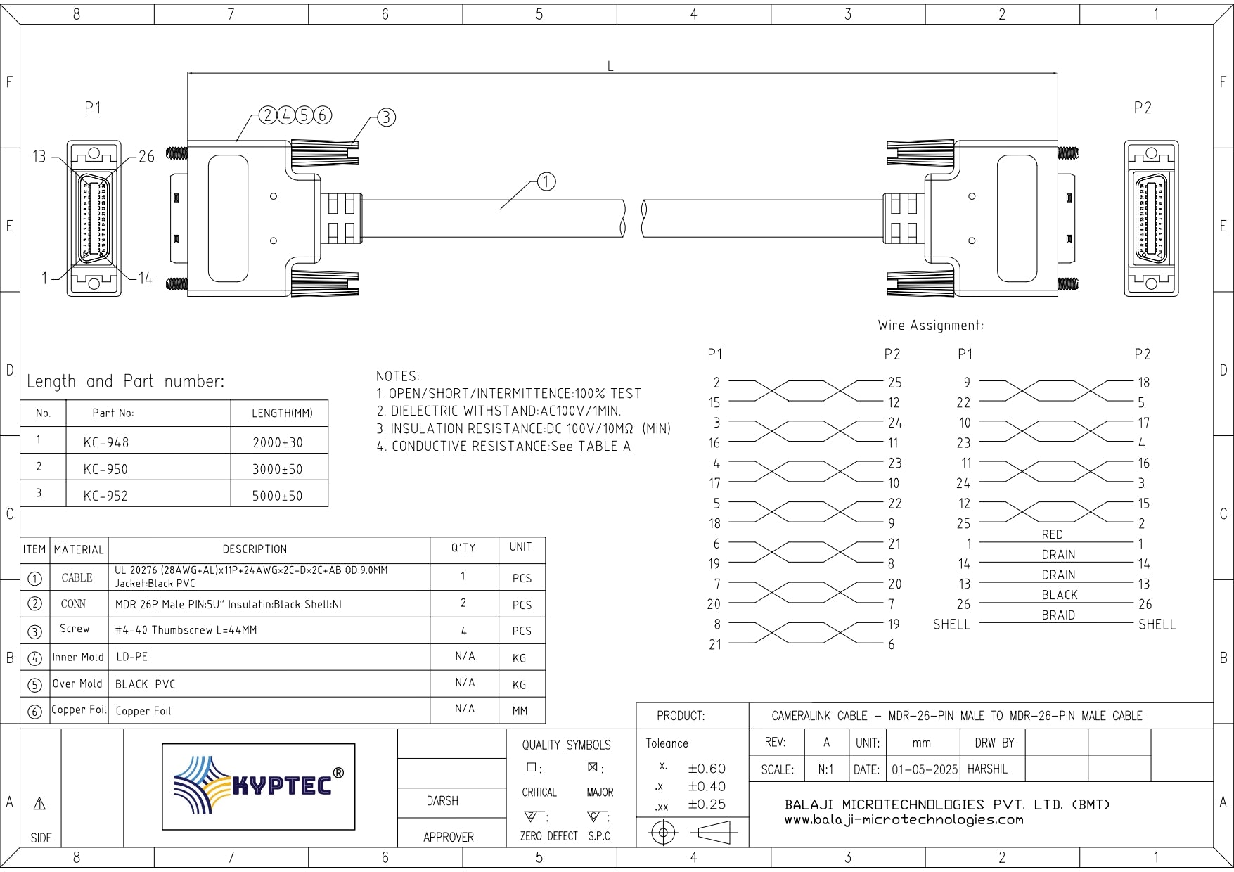 Datasheet