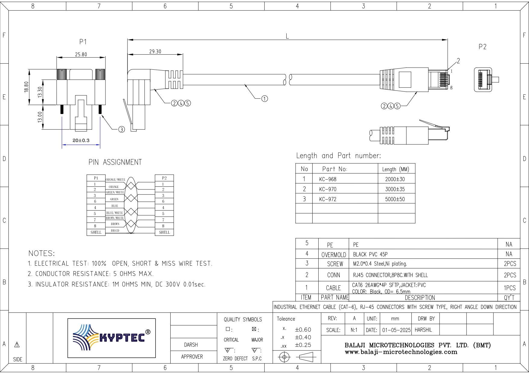 Datasheet
