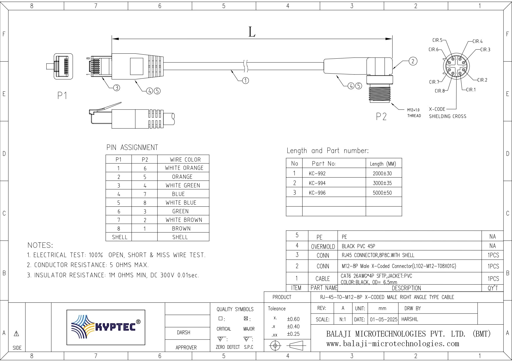 Datasheet