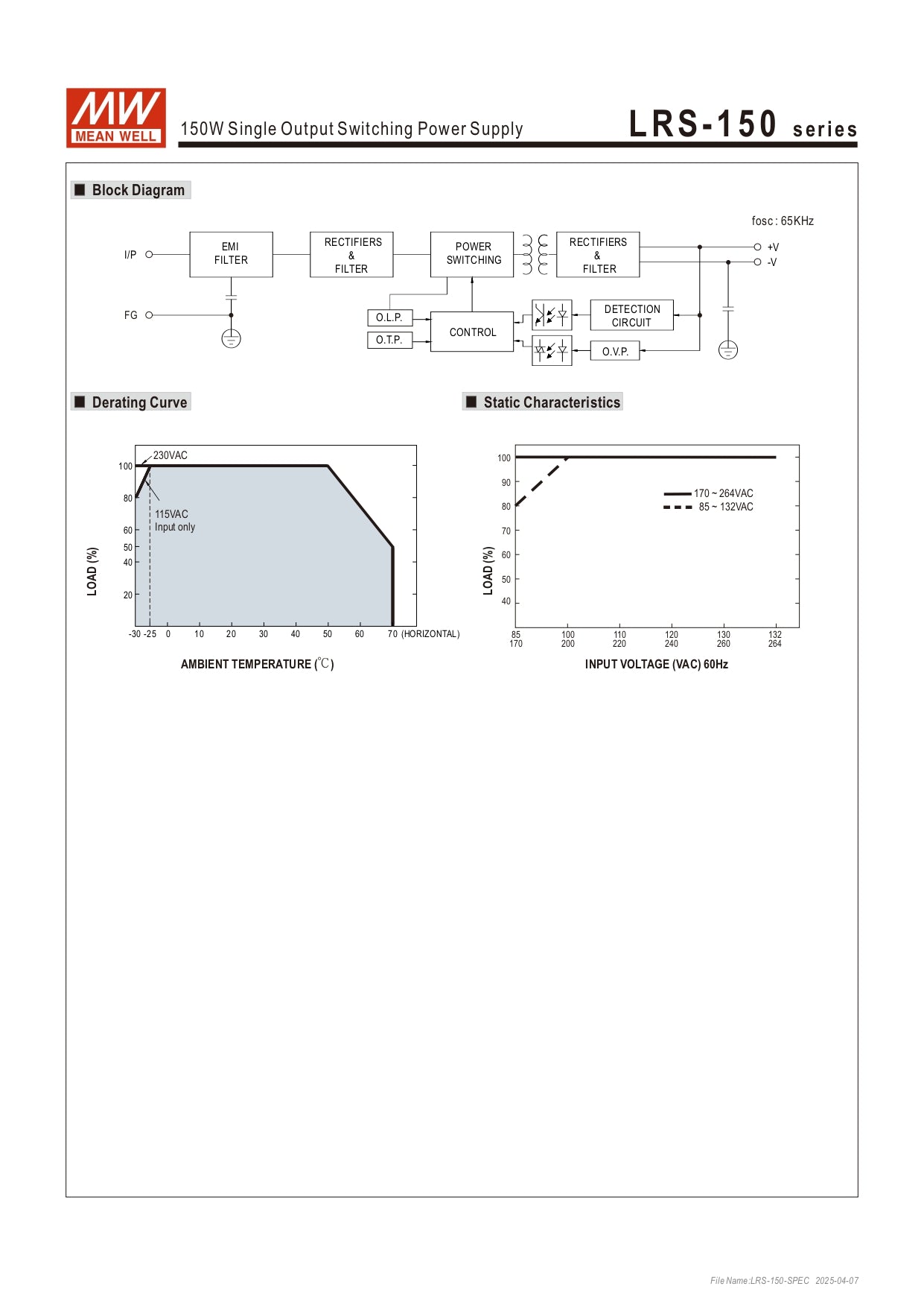 Datasheet