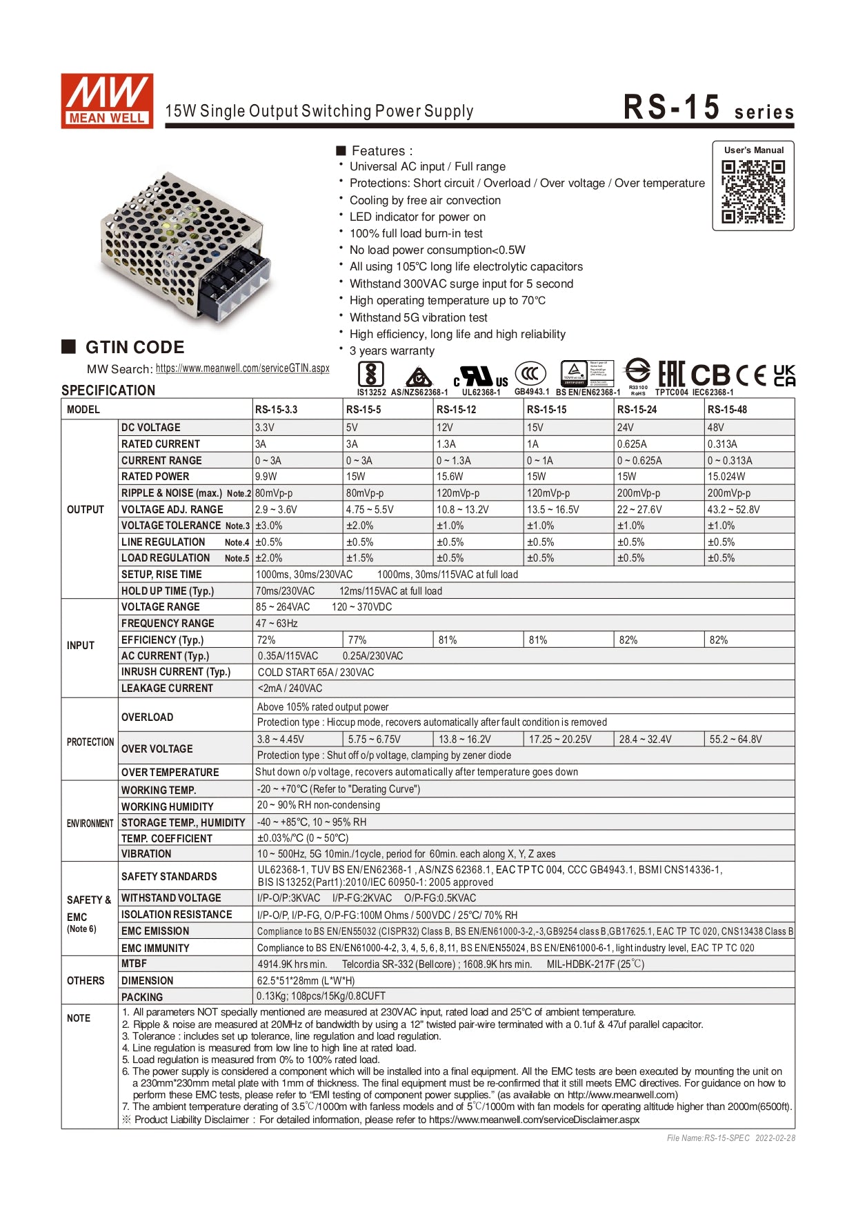 Datasheet