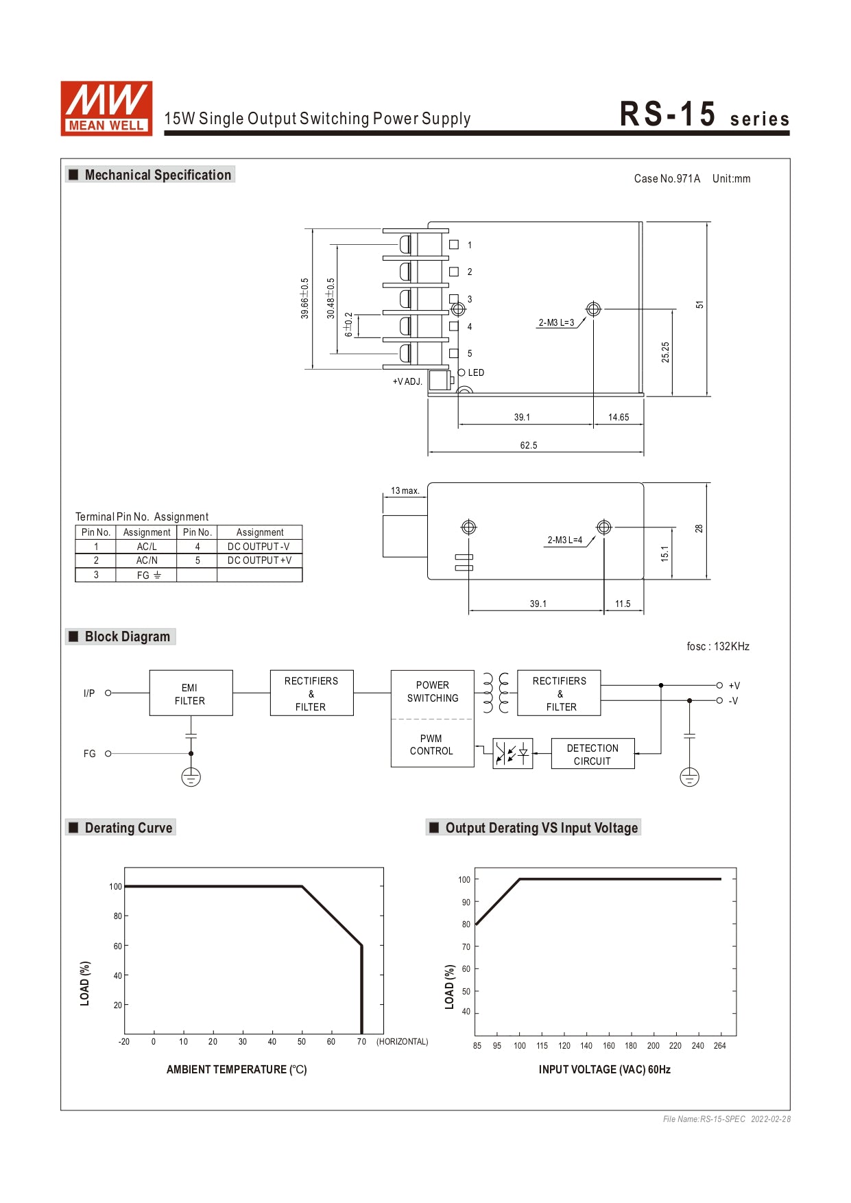 Datasheet