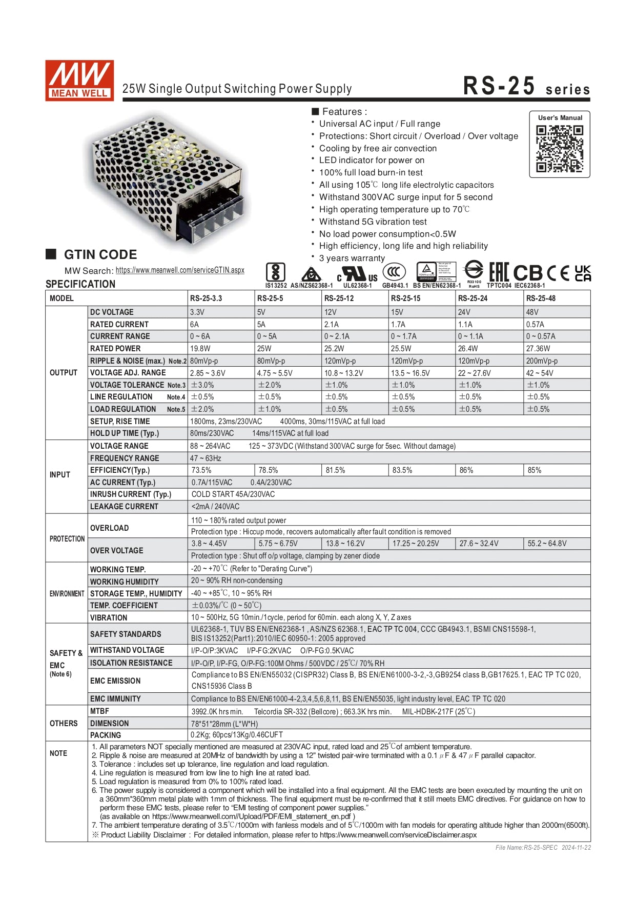 Datasheet