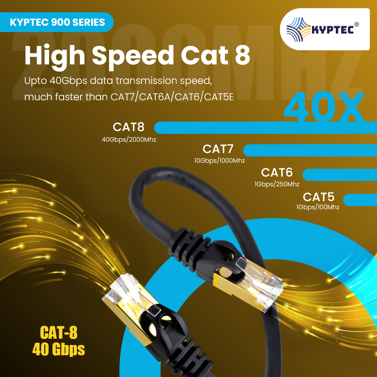 ethernet cat 8